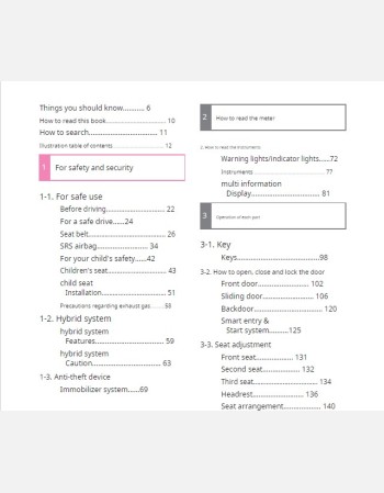 toyota voxy 2017 owners manual